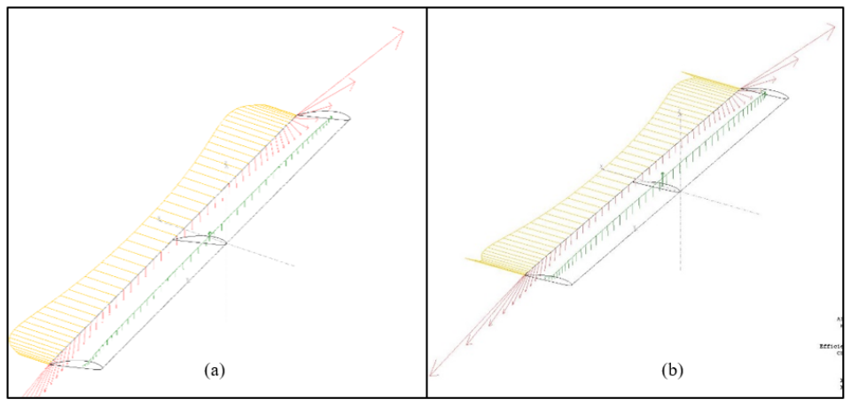 ../../../_images/comportamento_aero_1.png