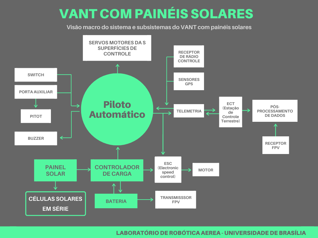 ../../../_images/diagrama.png